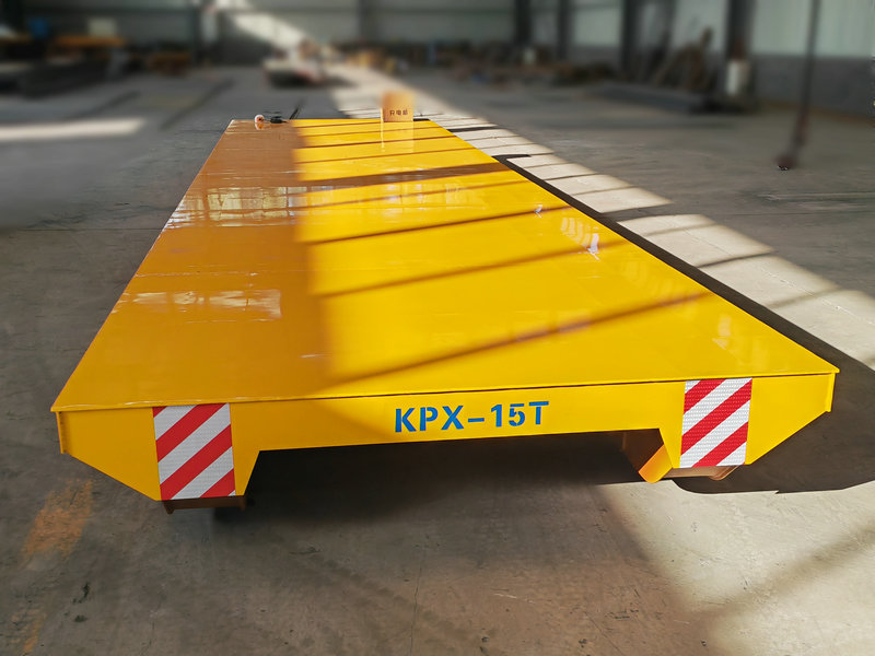 Battery Power On-Rail átviteli kosár